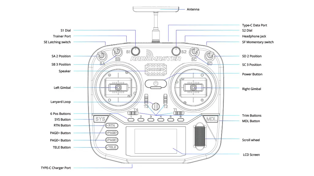 RadioMaster Boxer 2.4G 16ch Hall Gimbals Transmitter Remote Control ELRS 4in1 CC2500 Support EDGETX for RC Drone