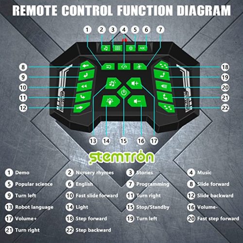 STEMTRON1528 4