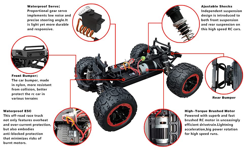 Racent 1:16 Remote Control Car 30MPH High Speed 4WD Off-Road RC Monster Truck (785-5) (Red)